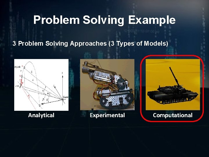 Problem Solving Example 3 Problem Solving Approaches (3 Types of Models) Analytical Experimental Computational