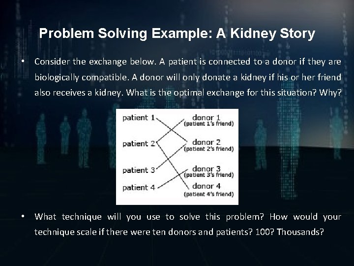 Problem Solving Example: A Kidney Story • Consider the exchange below. A patient is