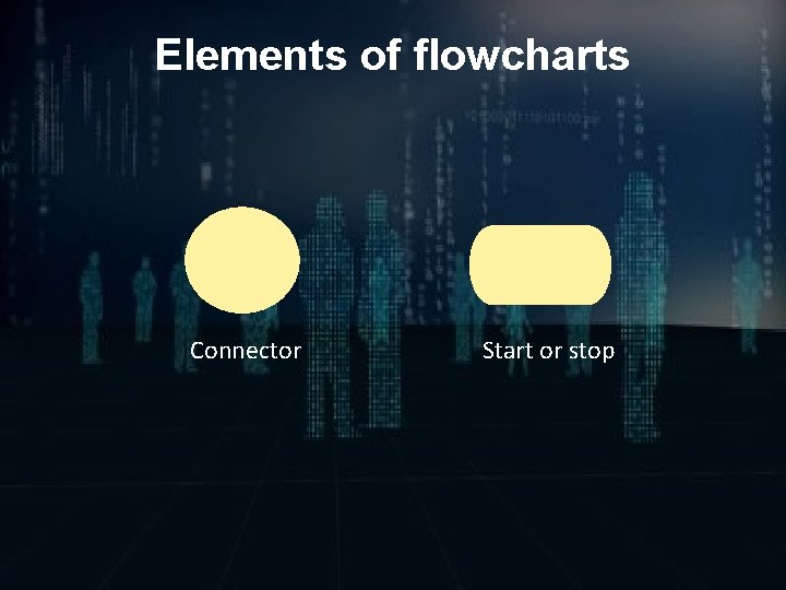 Elements of flowcharts Connector Start or stop 