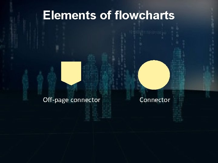 Elements of flowcharts Off-page connector Connector 