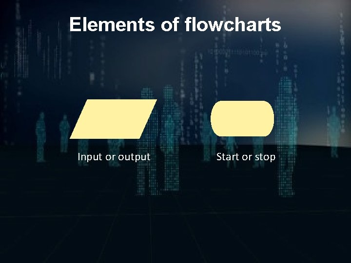 Elements of flowcharts Input or output Start or stop 