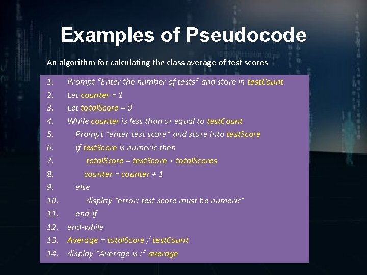 Examples of Pseudocode An algorithm for calculating the class average of test scores 1.