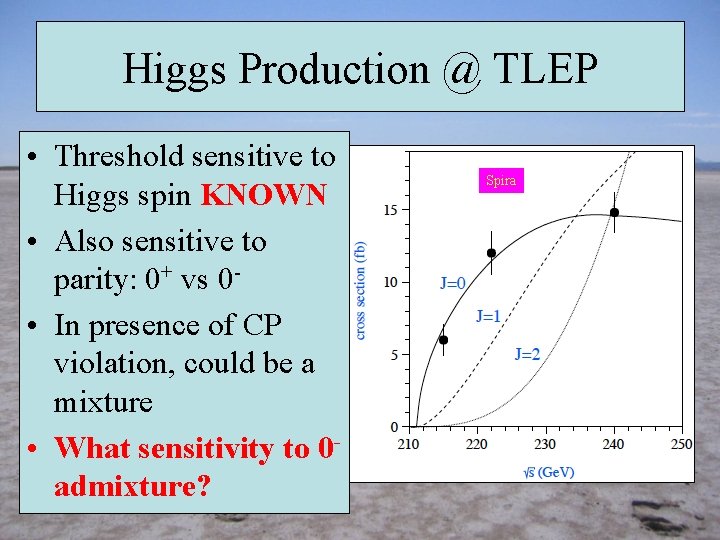Higgs Production @ TLEP • Threshold sensitive to Higgs spin KNOWN • Also sensitive