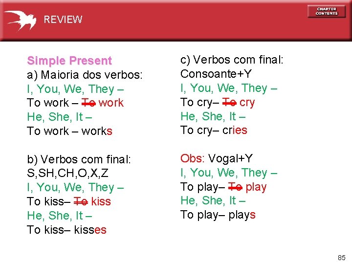 REVIEW Simple Present a) Maioria dos verbos: I, You, We, They – To work