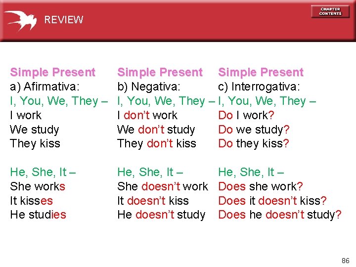 REVIEW Simple Present a) Afirmativa: I, You, We, They – I work We study
