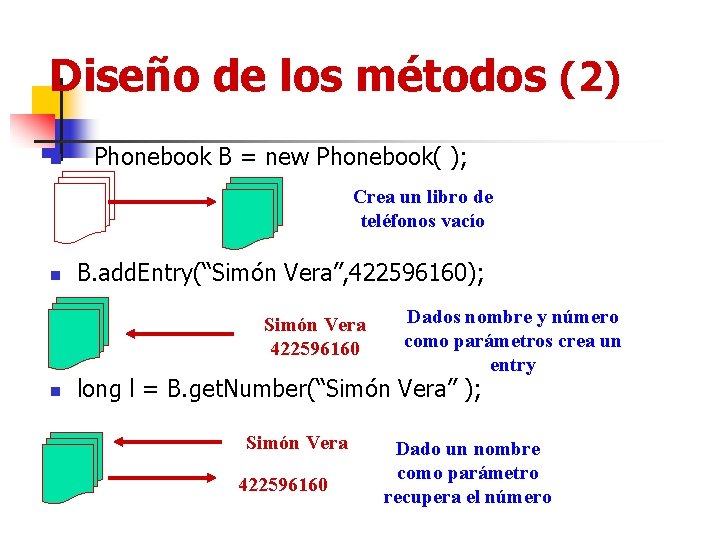 Diseño de los métodos (2) n Phonebook B = new Phonebook( ); Crea un