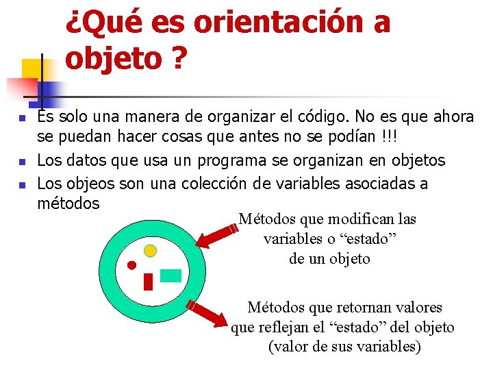 ¿Qué es orientación a objeto ? n n n Es solo una manera de