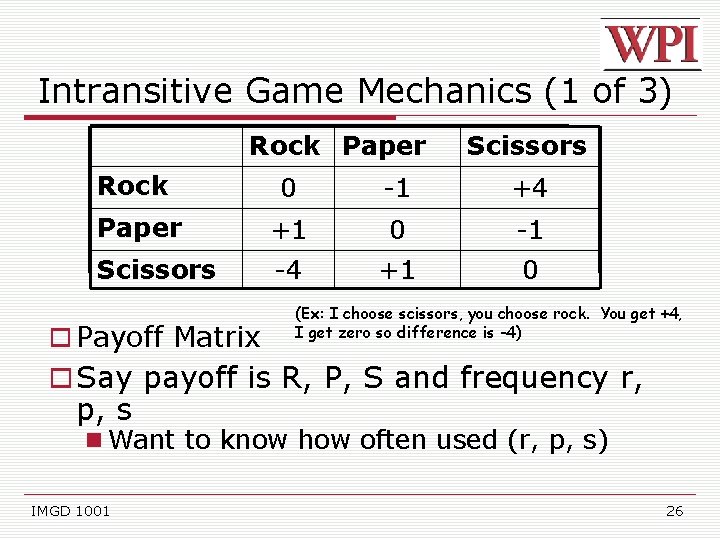 Intransitive Game Mechanics (1 of 3) Rock Paper Scissors Rock 0 -1 +4 Paper