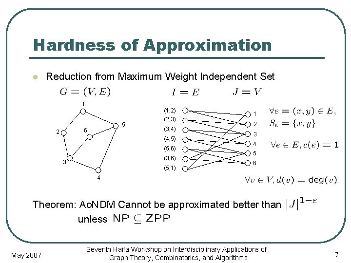 Hardness of Approximation l Reduction from Maximum Weight Independent Set 1 (1, 2) 5