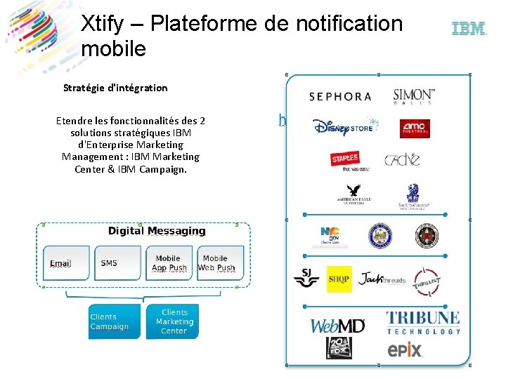 Xtify – Plateforme de notification mobile Stratégie d'intégration Etendre les fonctionnalités des 2 solutions