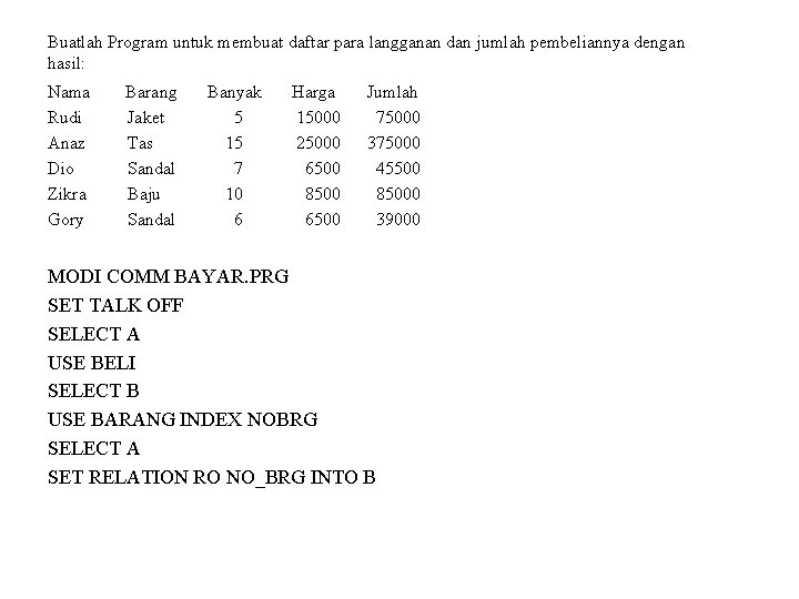 Buatlah Program untuk membuat daftar para langganan dan jumlah pembeliannya dengan hasil: Nama Barang