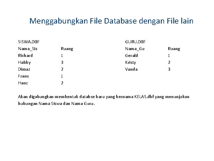 Menggabungkan File Database dengan File lain SISWA. DBF Nama_Sis Richard Habby Dimaz Franx Hanz