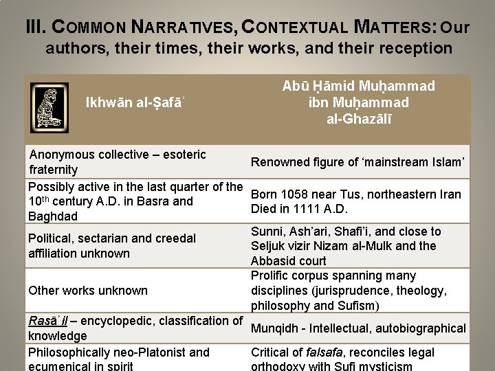 III. COMMON NARRATIVES, CONTEXTUAL MATTERS: Our authors, their times, their works, and their reception