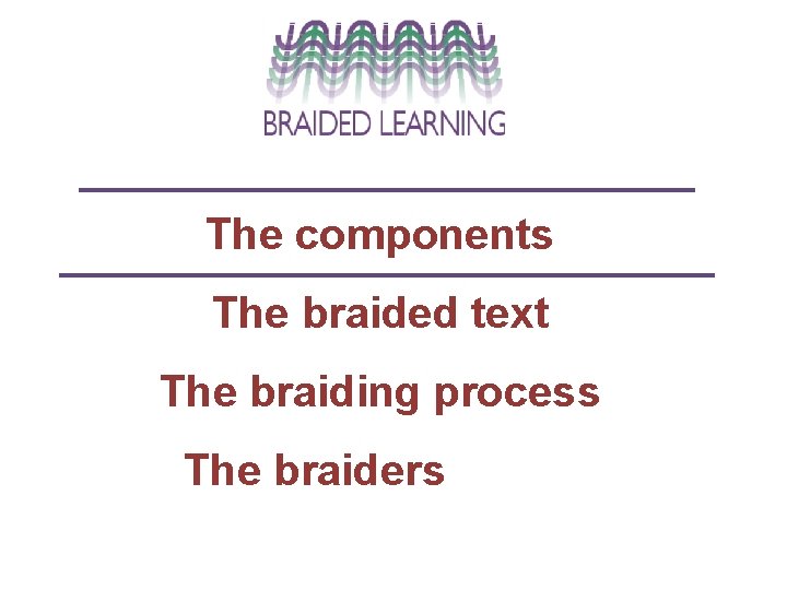 The components The braided text The braiding process The braiders 