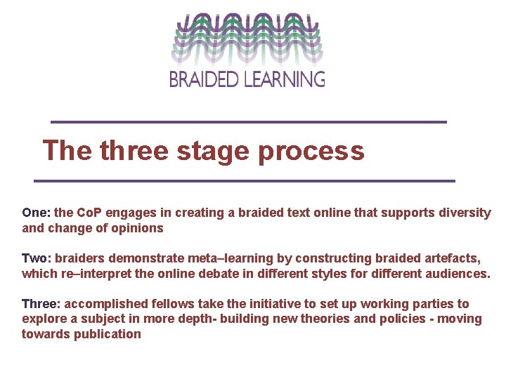 The three stage process One: the Co. P engages in creating a braided text