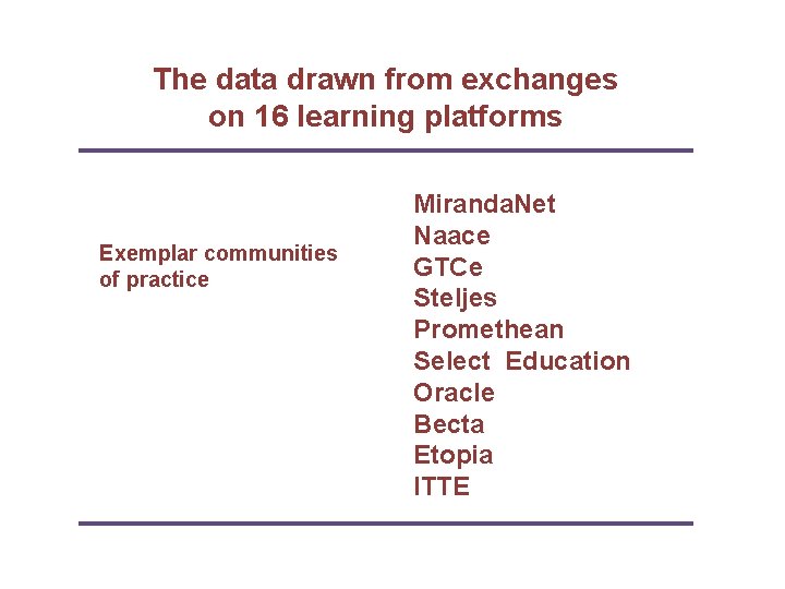 Knowledge creation processes The data drawn from exchanges on 16 learning platforms Exemplar communities