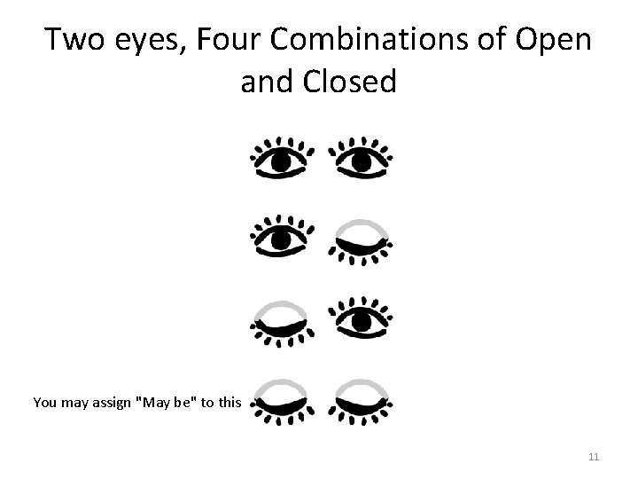 Two eyes, Four Combinations of Open and Closed You may assign "May be" to