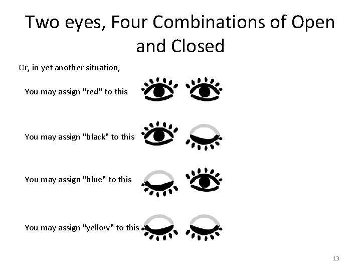 Two eyes, Four Combinations of Open and Closed Or, in yet another situation, You