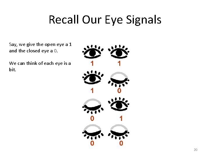 Recall Our Eye Signals Say, we give the open eye a 1 and the