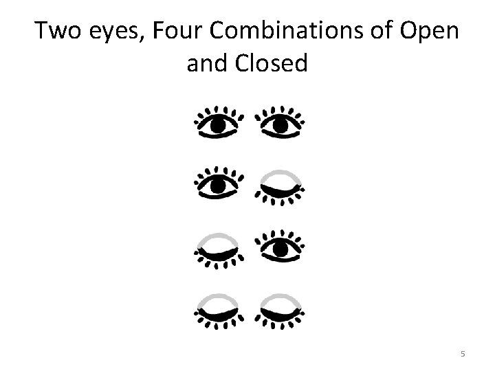 Two eyes, Four Combinations of Open and Closed 5 