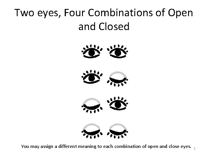 Two eyes, Four Combinations of Open and Closed You may assign a different meaning