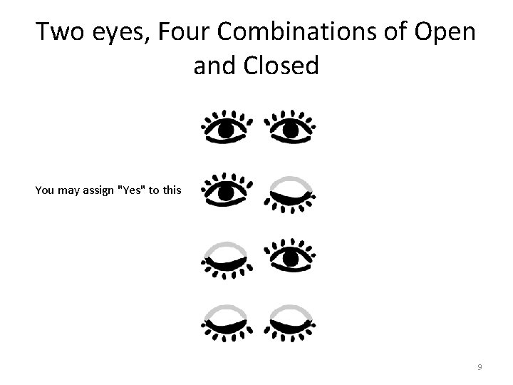 Two eyes, Four Combinations of Open and Closed You may assign "Yes" to this