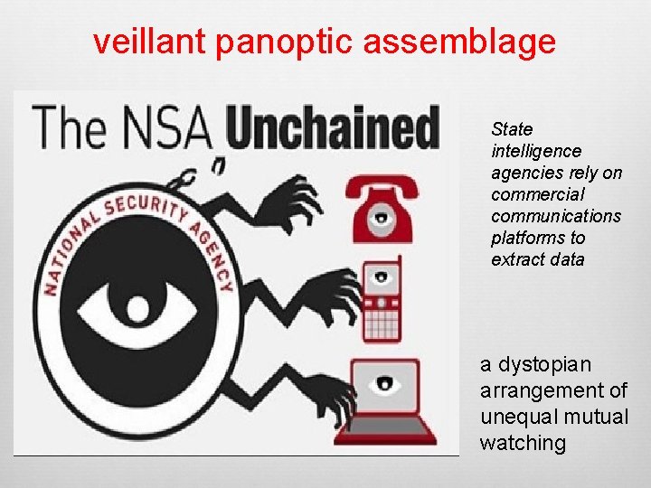 veillant panoptic assemblage State intelligence agencies rely on commercial communications platforms to extract data