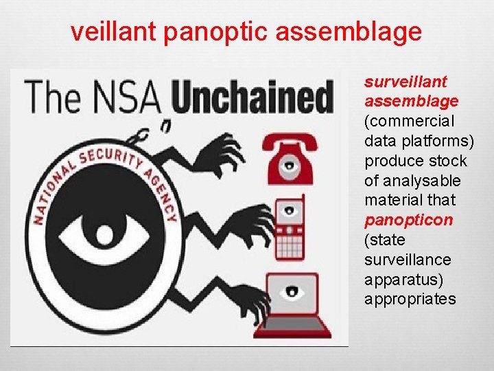 veillant panoptic assemblage surveillant assemblage (commercial data platforms) produce stock of analysable material that