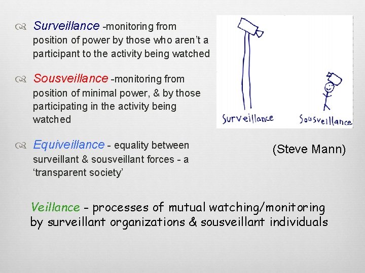  Surveillance -monitoring from position of power by those who aren’t a participant to