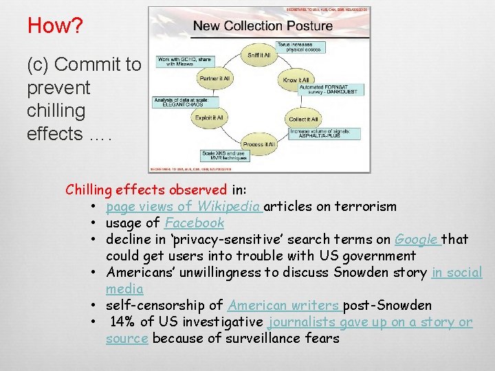 How? (c) Commit to prevent chilling effects …. Chilling effects observed in: • page