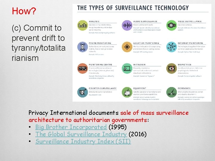 How? (c) Commit to prevent drift to tyranny/totalita rianism Privacy International documents sale of