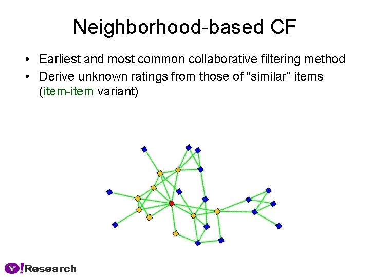 Neighborhood-based CF • Earliest and most common collaborative filtering method • Derive unknown ratings