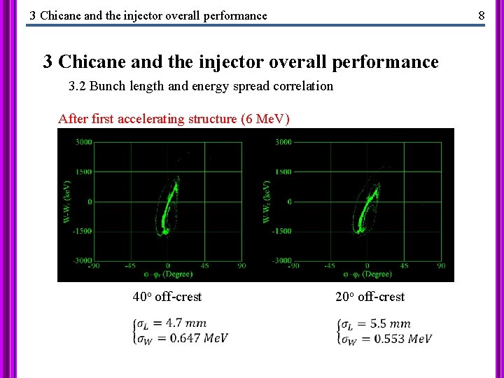 3 Chicane and the injector overall performance 8 3 Chicane and the injector overall