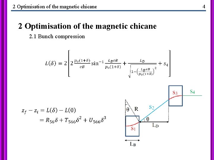 2 Optimisation of the magnetic chicane 2. 1 Bunch compression 4 