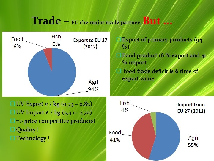 Trade – EU the major trade partner, But. . . � Export of primary