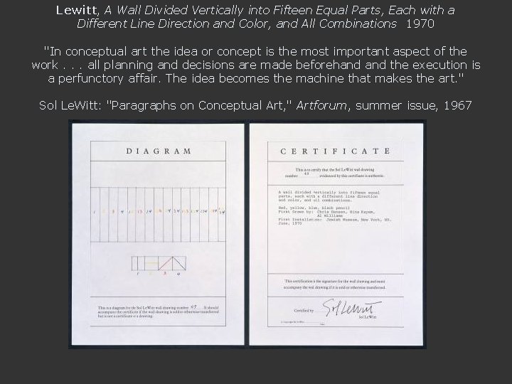 Lewitt, A Wall Divided Vertically into Fifteen Equal Parts, Each with a Different Line