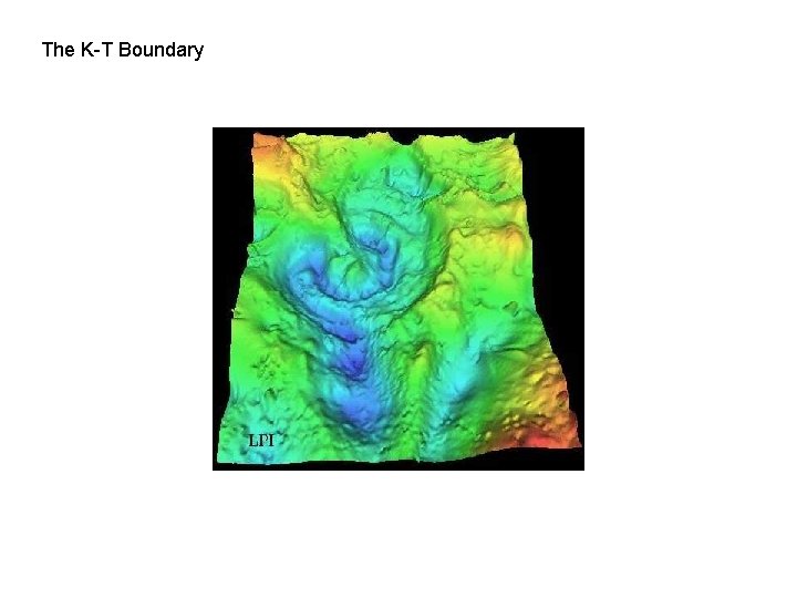 The K-T Boundary 