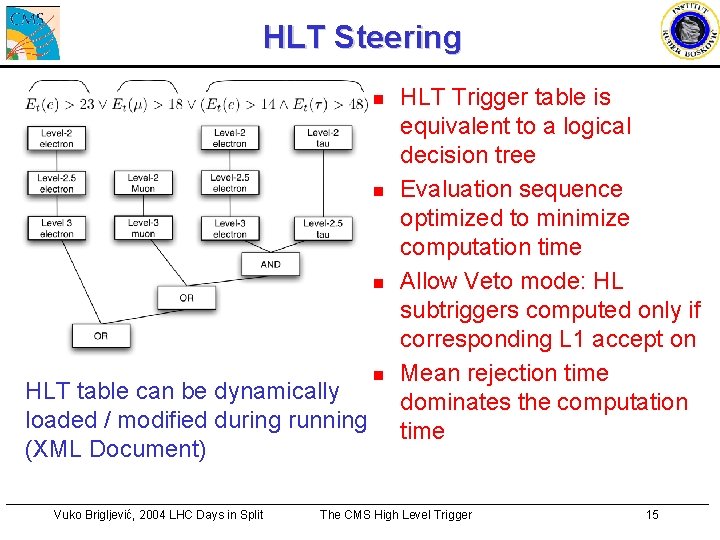 HLT Steering n n n HLT table can be dynamically loaded / modified during