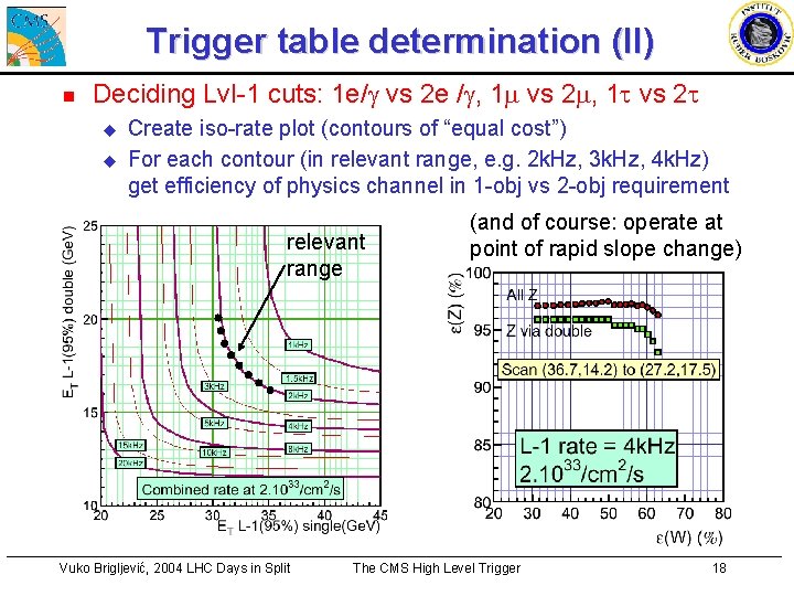 Trigger table determination (II) n Deciding Lvl-1 cuts: 1 e/g vs 2 e /g,