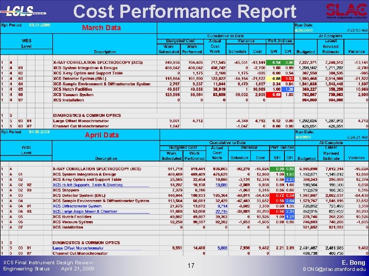 Cost Performance Report March Data April Data XCS Final Instrument Design Review Engineering Status
