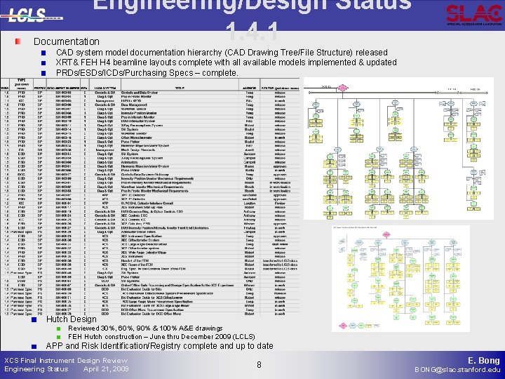 Engineering/Design Status 1. 4. 1 Documentation CAD system model documentation hierarchy (CAD Drawing Tree/File