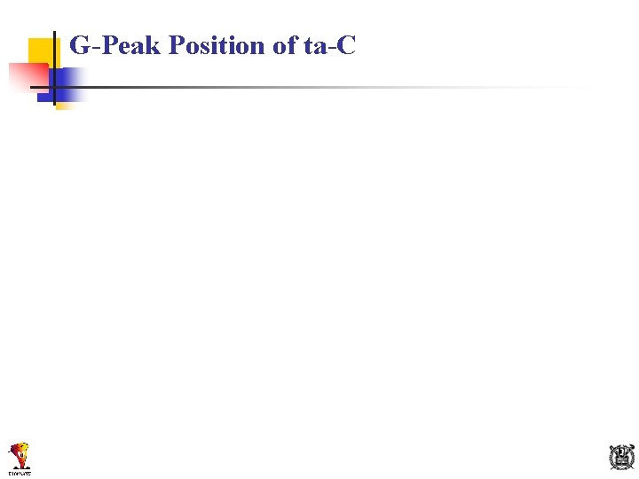 G-Peak Position of ta-C 
