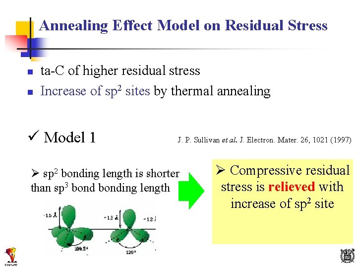 Annealing Effect Model on Residual Stress n n ta-C of higher residual stress Increase