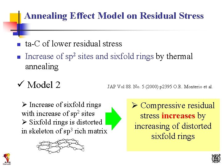 Annealing Effect Model on Residual Stress n n ta-C of lower residual stress Increase