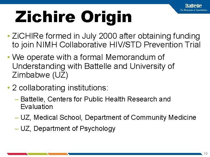 Zichire Origin • Zi. CHIRe formed in July 2000 after obtaining funding to join