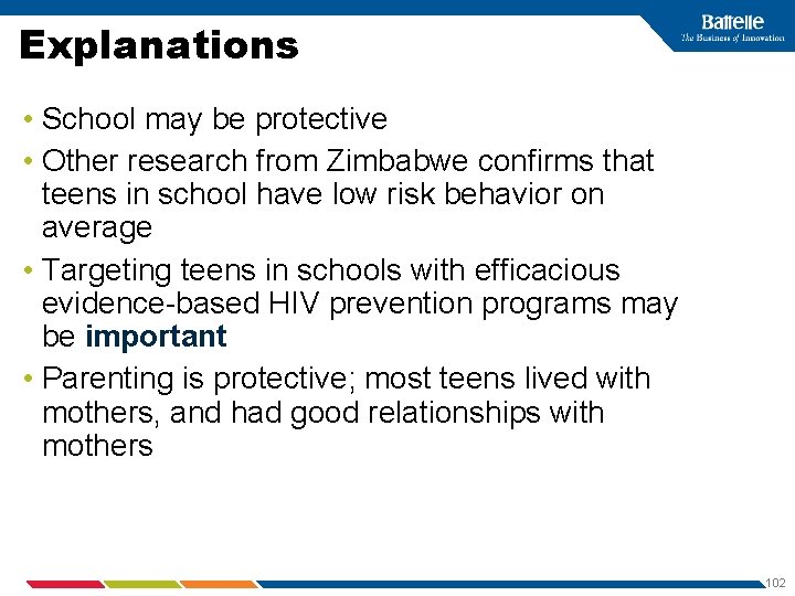 Explanations • School may be protective • Other research from Zimbabwe confirms that teens