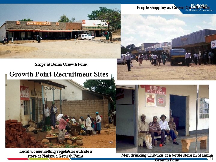 People shopping at Gokwe Growth Point Shops at Dema Growth Point Recruitment Sites Local