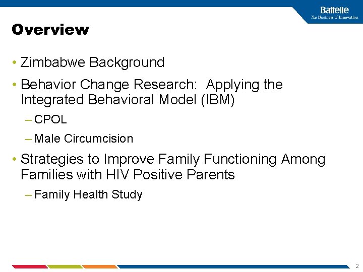 Overview • Zimbabwe Background • Behavior Change Research: Applying the Integrated Behavioral Model (IBM)