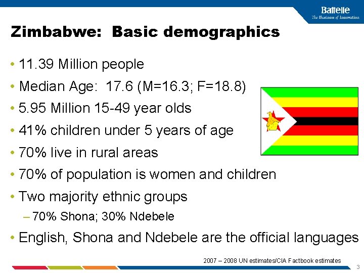 Zimbabwe: Basic demographics • 11. 39 Million people • Median Age: 17. 6 (M=16.