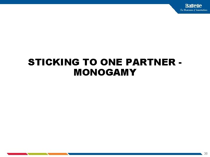 STICKING TO ONE PARTNER MONOGAMY 38 